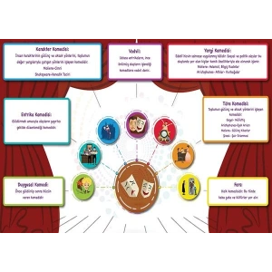 Komedi Türleri P EDB 46