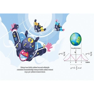 Kütle Çekim İvmesi P FİZ 19