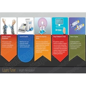 Lisans Türleri P BT 13