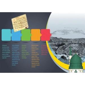 Medine Sözleşmesi ve Önemi P T 38