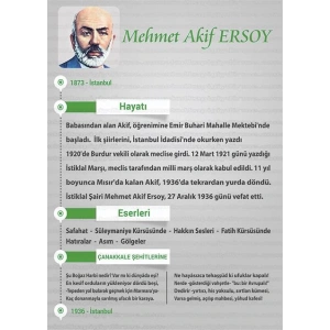 Mehmet Akif Ersoy P SY 08
