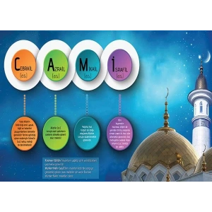 Meleklerin İsimleri ve Görevleri P İSLM 15