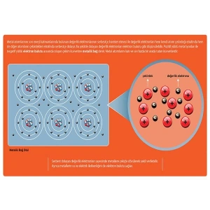 Metalik Bağ P KİM 13