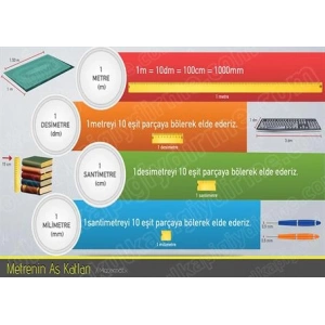 Metrenin As Katları P MAT 23