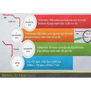 Metrenin Üst Katları P MAT 24
