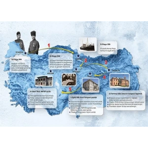 Milli Mücadele ve Kongreler Dönemi P T 19