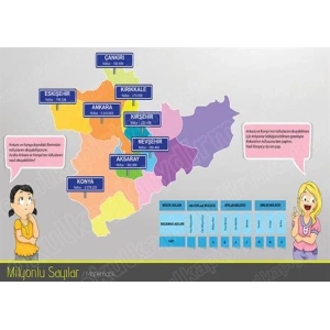 Milyonlu Sayılar P MAT 25