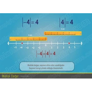 Mutlak Değer P MAT 26