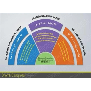 Özdeşlikler P MAT 31