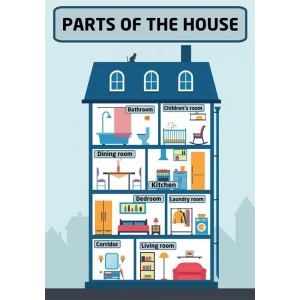 Part Of The House 03