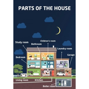 Part Of The House 04