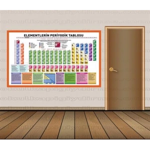 Periyodik Cetvel Duvar Giydirme 14
