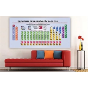 Periyodik Tablo Duvar Giydirme 07