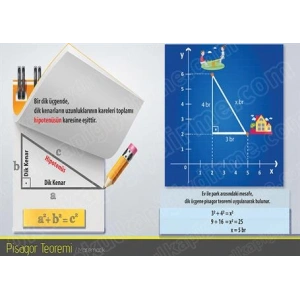 Pisagor Teoremi P MAT 32
