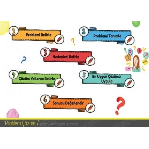 Problem Çözme P BT 14