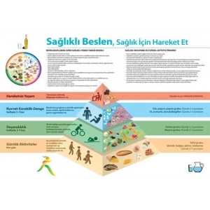 Sağlıklı Beslen P SP 01