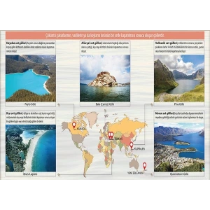 Set Gölleri P COG 46