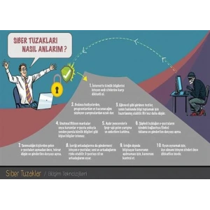 Siber Tuzaklar P BT 15