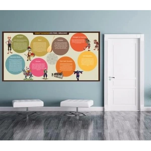 Somut Olmayan Kültürel Mirasımız Duvar Giydirme 07