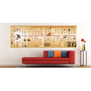 Surelerin Anlamları Duvar Giydirme 06