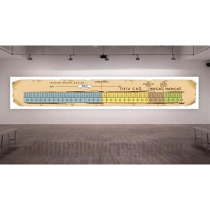 Tarih Şeridi Duvar Giydirme 01