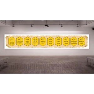Tarih Şeridi Duvar Giydirme 02