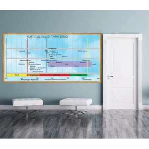 Tarih Şeridi Duvar Giydirme 03