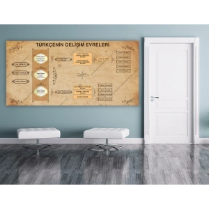 Türkçenin Gelişimi DG TE 22