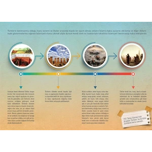 Türkler İslam Dinini Neden Kabul Etti P T 37