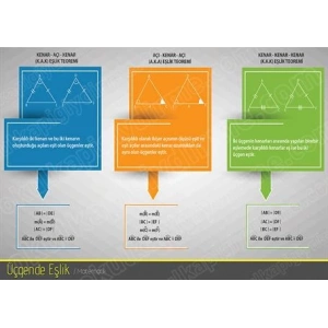 Üçgende Eşlik P MAT 35