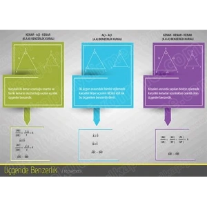 Üçgenlerde Benzerlik P MAT 36