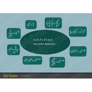 Üslü İfadeler P MAT 37