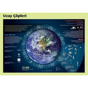 Uzay Çöpleri P FİZ 06