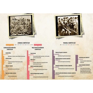 Yararlı ve Zararlı Cemiyetler P T 18