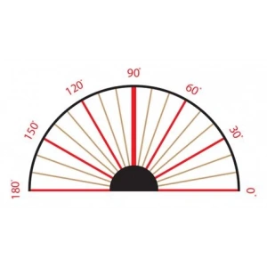 Yer Uygulaması Açılar YU 13