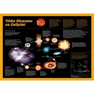 Yıldız Oluşumu ve Gelişimi P FİZ 01