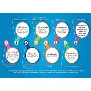 Zekat Kimlere Verilir P İSLM 19