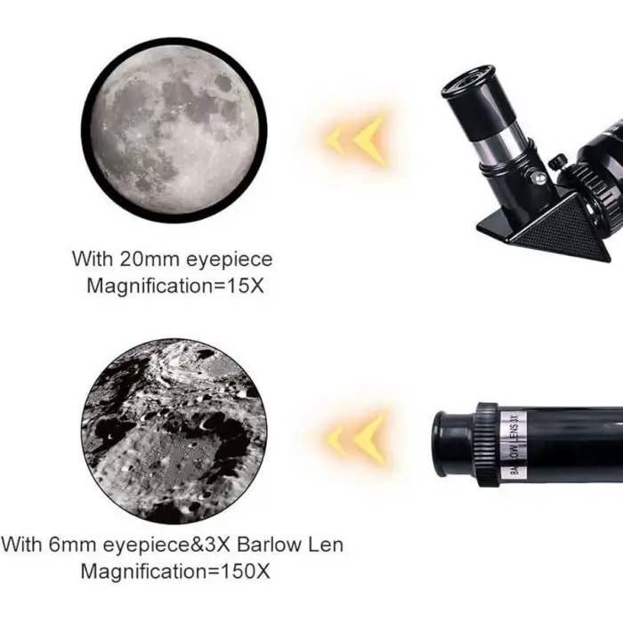 HPY Pazar Stargazing  Yüksek Büyütmeli Astronomik Teleskop – Outdoor Model