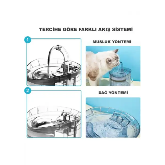 HPY Pazar 2 Litre Otomatik Kedi/Köpek Su Pınarı – Şeffaf Musluk Tip