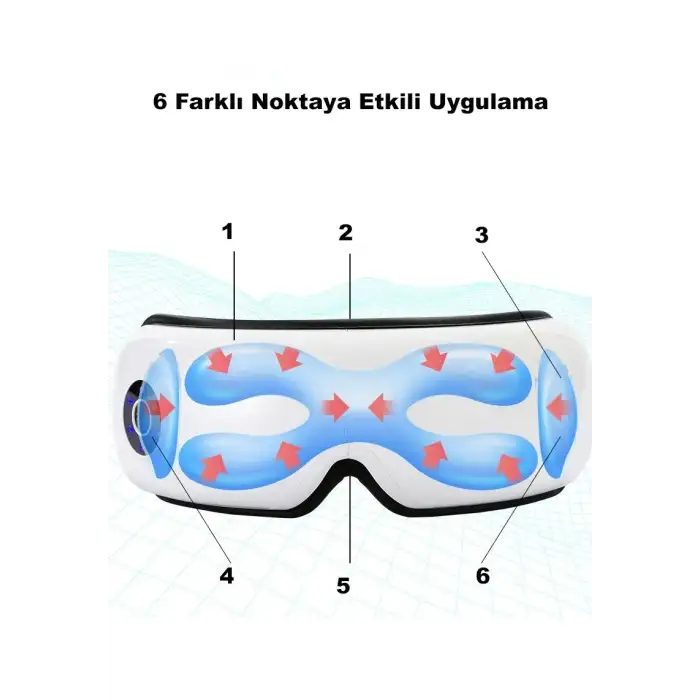 HPY Pazar Akıllı Göz Masaj Aleti – Isıtmalı ve Hava Basınçlı