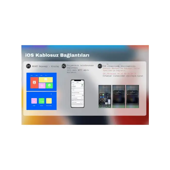 HPY Pazar AUN A30C Pro Taşınabilir WiFi Mini Projektör – Ev Sineması