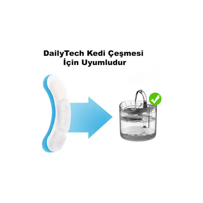 HPY Pazar WF060 Kedi Su Pınarı – Aktif Karbon Yedek Filtre