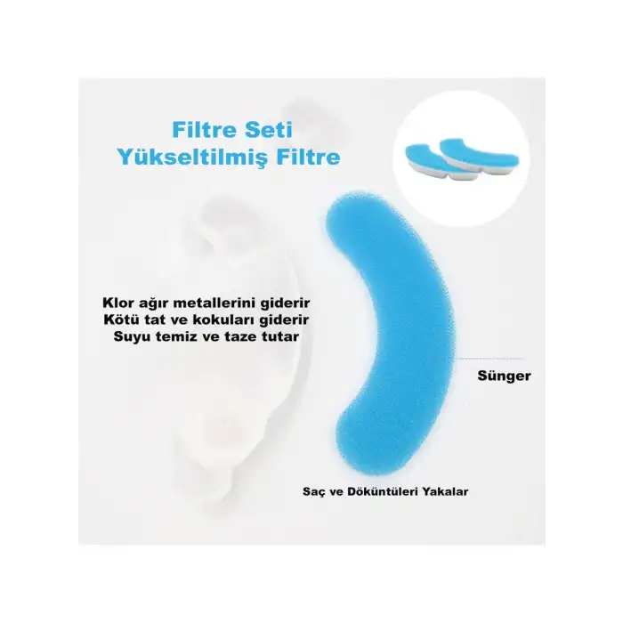 HPY Pazar WF060 Kedi Su Pınarı – Aktif Karbon Yedek Filtre