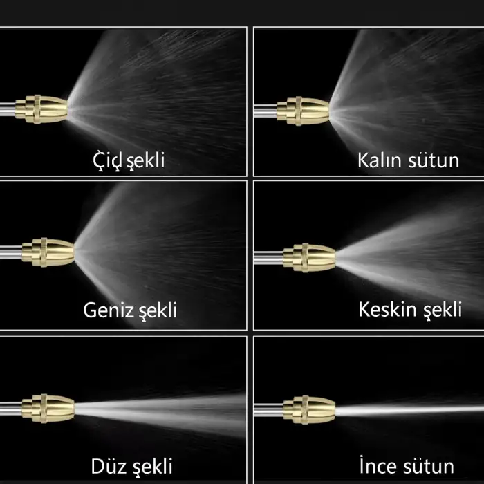 HPY Pazar Yüksek Basınçlı Araç Yıkama Su Tabancası – Köpük Nozullu