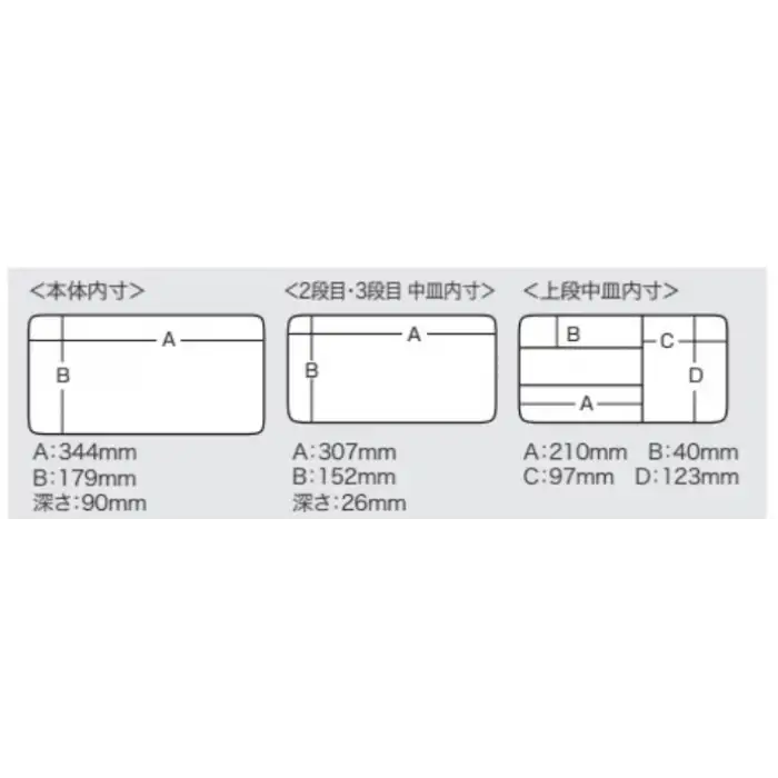 Meiho Fit Box 3030 (New Trout) Malzeme Kutusu - Siyah