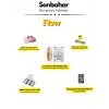 Sonbahar Kampanya Paketleri - Sarı Flow