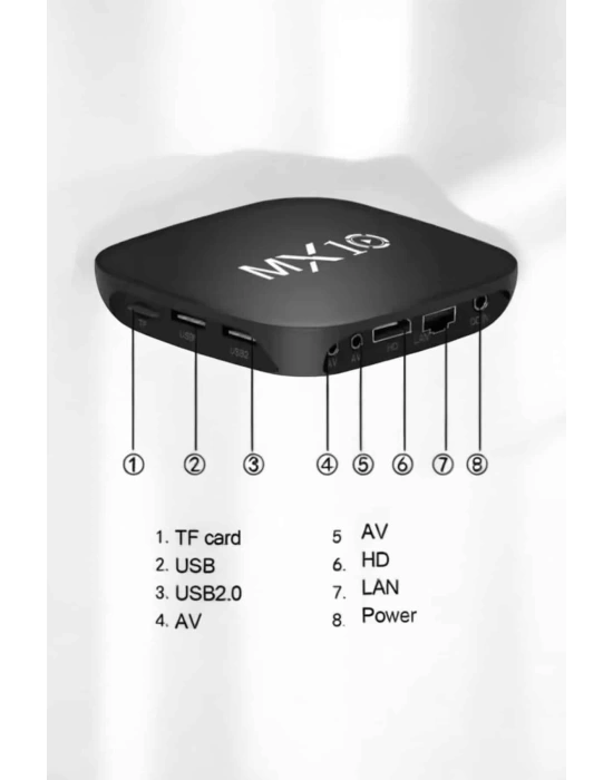4K TV Uyumlu HD Çözünürlüklü Mx Box S 8 GB