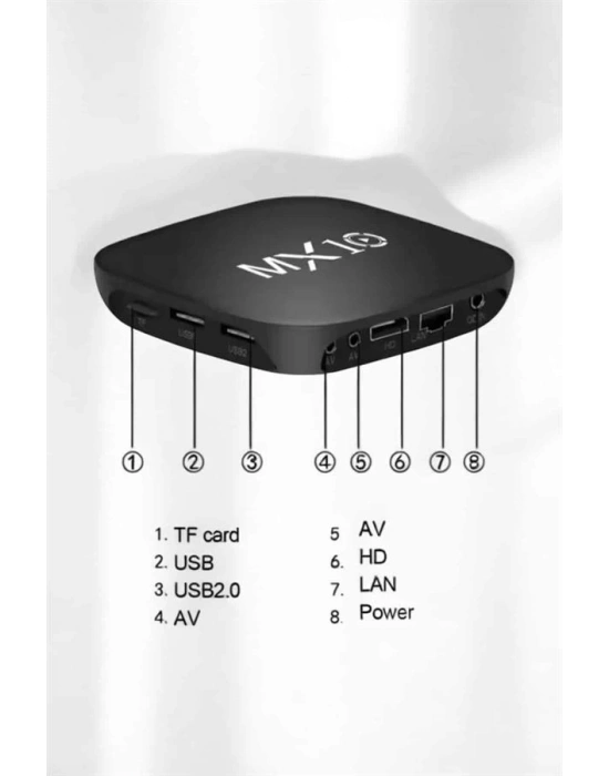 4K TV Uyumlu HD Çözünürlüklü Mx Box S 8 GB