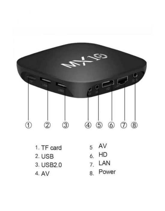 Mx Box Android Tv Media Sound 4K Ultra HD Görüntü Kaliteli