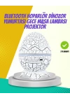 Çocuk Odası İçin Galaxy Projektör + Beyaz Gürültü + Uzaktan Kumandalı